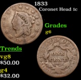 1833 Coronet Head Large Cent 1c Grades g+