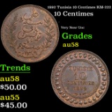 1892 Tunisia 10 Centimes KM-222 Grades Choice AU/BU Slider