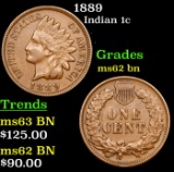 1889 Indian Cent 1c Grades Select Unc BN
