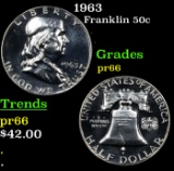 Proof 1963 Franklin Half Dollar 50c Grades GEM+ Proof