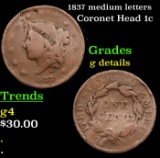 1837 medium letters Coronet Head Large Cent 1c Grades g details