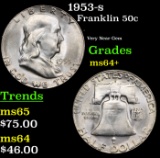 1953-s Franklin Half Dollar 50c Grades Choice+ Unc