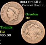 1834 Small 8 Coronet Head Large Cent 1c Grades f, fine