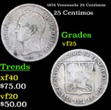 1874 Venezuela 25 Centimos Grades vf+