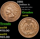 1881 Indian Cent 1c Grades Choice AU/BU Slider
