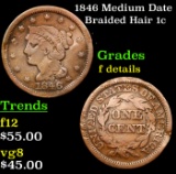 1846 Medium Date Braided Hair Large Cent 1c Grades f details