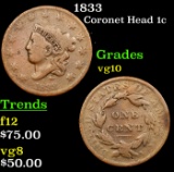 1833 Coronet Head Large Cent 1c Grades vg+