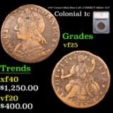 1787 Connct Mail Bust Left, CONNECT Colonial Cent Miller 15-F 1c Graded vf25 By SEGS