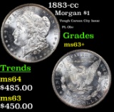 1883-cc Morgan Dollar $1 Grades Select+ Unc