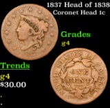 1837 Head of 1838 Coronet Head Large Cent 1c Grades g, good