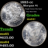 1883-cc Morgan Dollar $1 Grades Choice+ Unc