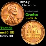 1924-p Lincoln Cent 1c Grades GEM Unc RB