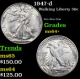 1947-d Walking Liberty Half Dollar 50c Grades Choice+ Unc