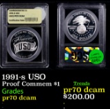 Proof 1991-s USO Modern Commem Dollar $1 Graded GEM++ Proof Deep Cameo BY USCG