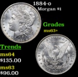 1884-o Morgan Dollar $1 Grades Select+ Unc