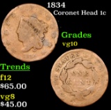 1834 Coronet Head Large Cent 1c Grades vg+