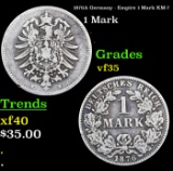 1876A Germany - Empire 1 Mark KM-7 Grades vf++