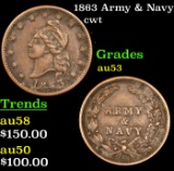 1863 Army & Navy Civil War Token 1c Grades Select AU