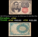 1875 US Fractional Currency 10c Fifth Issue Fr-1266 Short Key Grades vf++