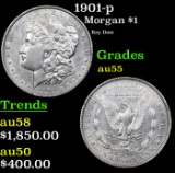 1901-p Morgan Dollar $1 Grades Choice AU