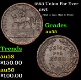 1863 Union For Ever Civil War Token 1c Grades Choice AU