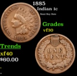 1885 Indian Cent 1c Grades vf++