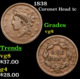 1838 Coronet Head Large Cent 1c Grades vg, very good