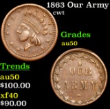 1863 Our Army Civil War Token 1c Grades AU, Almost Unc