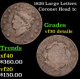 1829 Large Letters Coronet Head Large Cent 1c Grades VF Details