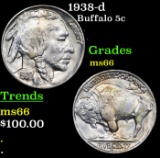 1938-d Buffalo Nickel 5c Grades GEM+ Unc