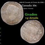 1880-H Canada 10 Cents 10c KM-3 Grades vg details
