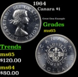 1964 Canada $1 Grades GEM Unc