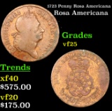 1723 Penny Rosa Americana Grades vf+