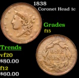 1838 Coronet Head Large Cent 1c Grades f+