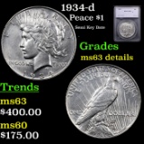 1934-d Peace Dollar $1 Graded ms63 details By SEGS