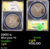 ANACS 1901-s Morgan Dollar $1 Graded vg8 By ANACS