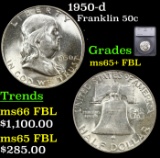1950-d Franklin Half Dollar 50c Graded ms65+ FBL By SEGS
