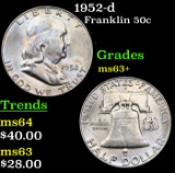 1952-d Franklin Half Dollar 50c Grades Select+ Unc