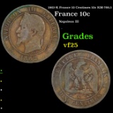 1862-K France 10 Centimes 10c KM-798.3 Grades vf+
