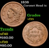 1838 Coronet Head Large Cent 1c Grades vf+