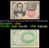 1875 US Fractional Currency 10c Fifth Issue Fr-1266 Short Key Grades vf+
