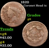 1820 Coronet Head Large Cent 1c Grades g+