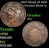 1837 Head of 1837 Coronet Head Large Cent 1c Grades f+