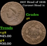 1837 Head of 1838 Coronet Head Large Cent 1c Grades g+