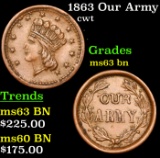 1863 Our Army Civil War Token 1c Grades Select Unc BN