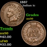 1887 Indian Cent 1c Grades AU, Almost Unc