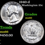 1940-d Washington Quarter 25c Grades GEM+ Unc