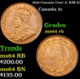 1919 Canada Cent 1c KM-21 Grades Choice Unc RB