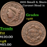 1835 Small 8, Stars Coronet Head Large Cent 1c Grades vg+