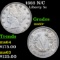 1883 N/C Liberty Nickel 5c Grades Select+ Unc